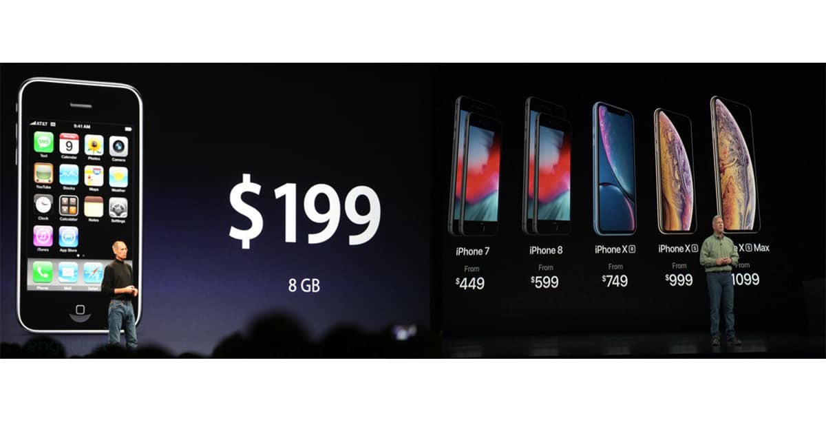 iPhone Xs iPhone Xs MAX price comparison 2
