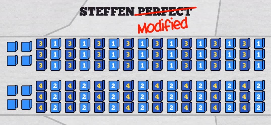 Airplane Boarding Steffan Modified
